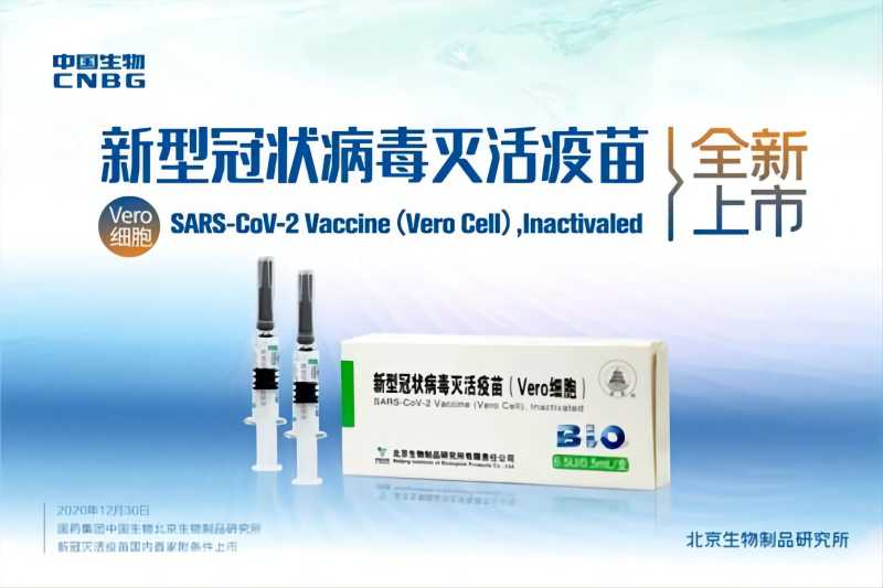 BIBP’s COVID-19 Vaccine Granted EUA by WHO for the First Time!